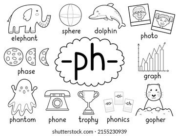 Ph digraph spelling rule black and white educational poster set for kids with words. Learning phonics for school and preschool. Phonetic worksheet. Vector illustration