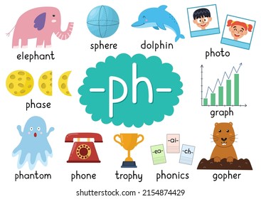 Ph digraph spelling rule educational poster set for kids with words gopher, photo, elephant, phone and others. Learning phonics for school and preschool. Phonetic worksheet. Vector illustration