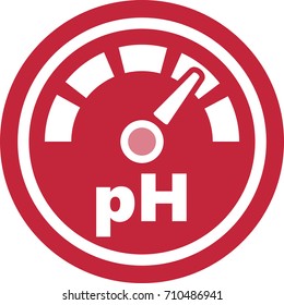 PH Increase Measurement Red Round Vector Icon