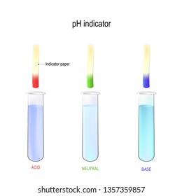 PH Indicator. Determination of acidity liquid using litmus paper. Three test tubes with a liquid. Vector diagram for educational, medical, biological, chemical and scientific use