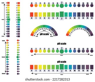 pH meter collection isolated on white background