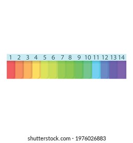 Ph meter color scale icon. Cartoon of Ph meter color scale vector icon for web design isolated on white background