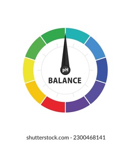 pH neutral balance vector icon, badge seal, logo. pH scale chart for acidic and alkaline solutions, acid-base balance infographic.  Chemical Scale Test. Vector illustration