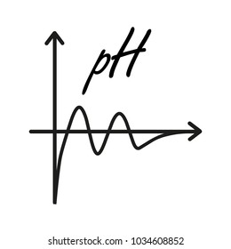 ph p h hand writing written black white alphabet company letter logo square background small lowercase design creative vector icon template