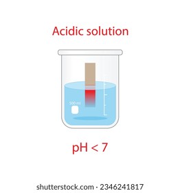 PH paper indicator. Acidic solutions. Color change of paper to red for acids. Vector scientific design.