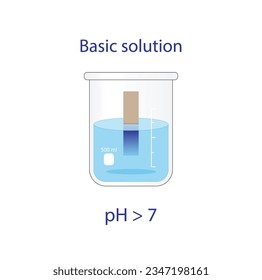 PH paper indicator. Basic solutions. Color change of paper to blue for bases. Vector scientific design.