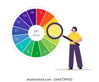 Escala de PH. Indicador ácido e alcalino. Análise química ou ensaio. Cartaz da Educação. Ilustração vetorial em estilo plano.