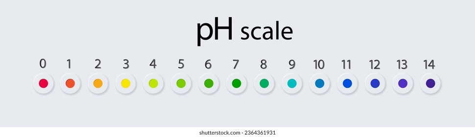 pH scale chart for acid and alkaline solutions. Acid-base balance infographic. Vector