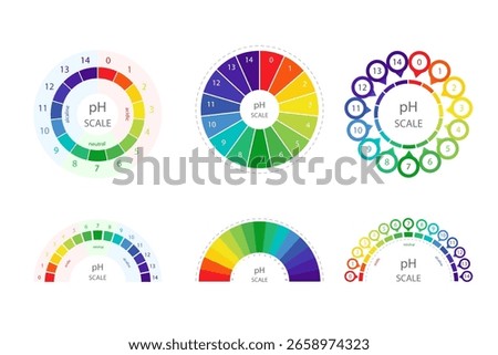 PH Scale. Chart of values and balance level of ph. Infographic on acid-base measurement. Set of Vector illustration in flat style.