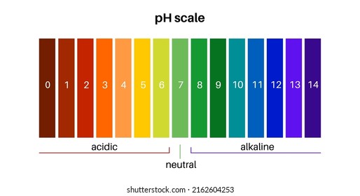 546 Alkali soil Images, Stock Photos & Vectors | Shutterstock