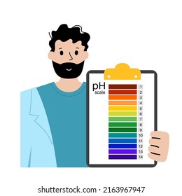 pH scale diagram, measure how acidic or alkaline an aqueous solution is. The range from 0 to 14, with 7 being neutral. pHs of less than 7 are acidity, greater than 7 are base. Colorful chart vector.