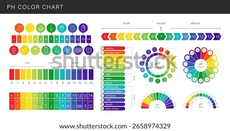 PH Scale. Level of acid and alkaline balance. Ph analysis or chemical test. Set of Education Posters. Flat Vector illustration.
