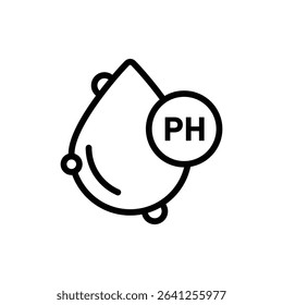 PH value icon outline set sign