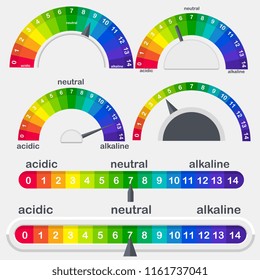 pH value scale meter for acid and alkaline solutions vector set. Acid acidity analysis, measure chart indicator illustration