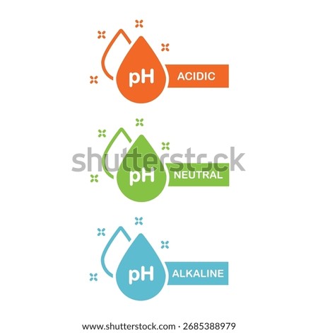 pH value scale - neutral, acidic, alkaline, vector, icon.