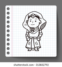 pharaoh doodle