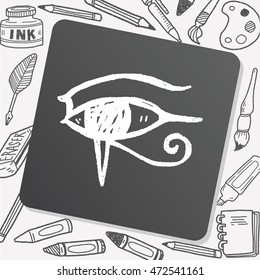 pharaoh eye doodle