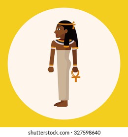 pharaoh theme elements