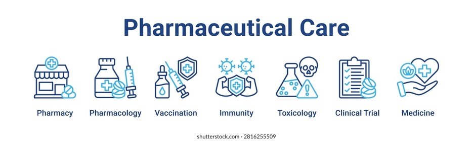 Pharmaceutical Care web banner icon vector illustration concept for medical with icon of Pharmacy, Pharmacology, Vaccination, Immunity, Toxicology, Clinical.