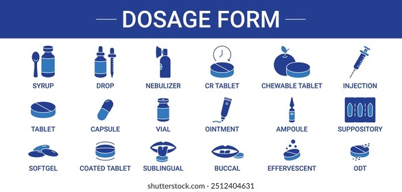 Pharmaceutical Dosage Form types Icon Set 