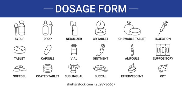 Tipos de forma de dosis farmacéutica Conjunto de iconos