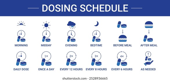 Pharmaceutical Dosing Schedule Icon set collection