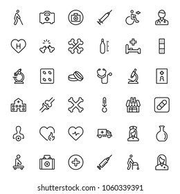 Pharmaceutical icon set. Collection of high quality black outline logo for web site design and mobile apps. Vector illustration on a white background.