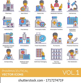 Pharmaceutical Icons Including Pharmacy, New Patient, Info, Medication Service, Lab, Home Delivery, Free, Prescription Refill, Transfer, Adherence, Therapy Management, Immunization, Travel Vaccination