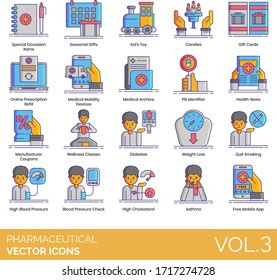 Pharmaceutical Icons Including Special Occasion Item, Seasonal Gift, Kids Toy, Candle, Giftcard, Online Prescription Refill, Medical Mobility Device, Archive, Pill Identifier, Health News, Wellness.