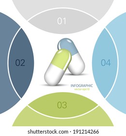 Pharmaceutical info graphic