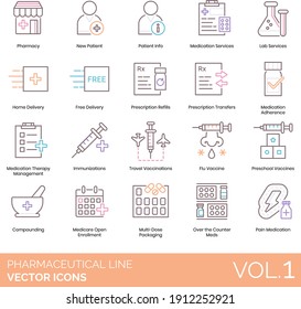 Pharmaceutical line icons including pharmacy, new patient, lab, home delivery, prescription refill, transfer, adherence, therapy management, travel vaccination, flu vaccine, preschool, compounding.