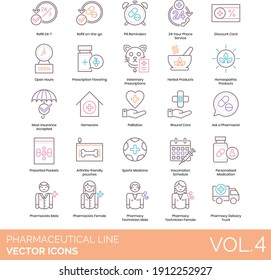 Pharmaceutical line icons including pill reminder, 24-hour phone service, herbal product, homeopathic, homecare, palliative, wound care, ask a pharmacist, vaccination schedule, pharmacy technician. svg