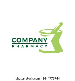 Pharmaceutical Logo, Mortar And Pestle Logo