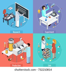 Pharmaceutical Production Concept 4 Isometric Icons Square With Scientific Research Tests Manufacturing And Sale Isolated Vector Illustration 