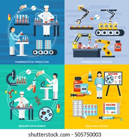 Pharmaceutical production concept icons set with pharmaceutical industry symbols flat isolated vector illustration 