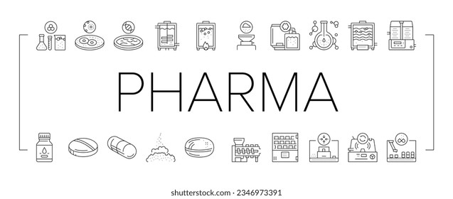 Pharmaceutical Production Factory Icons Set Vector. Laboratory Manufacturing Pharmaceutical Product, Tablet Drug And Capsule, Powder And Pills Black Contour Illustrations