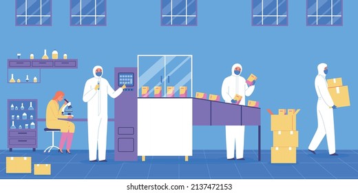 Pharmaceutical production flat background with scientist conducting laboratory research and staff in white suits on conveyor vector illustration