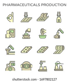 Pharmaceutical and supplement manufacture industry vector icon.
Include capsule pill tablet drug or medicine,
filling bottle package, operator, computer, 
robot, automated machine and production line.