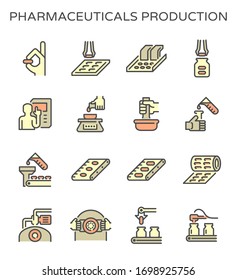 Pharmaceutical and supplement manufacture industry vector icon.
Include capsule pill tablet drug or medicine,
filling bottle package, operator, computer, 
robot, automated machine and production line.