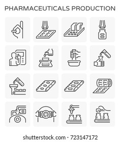 Pharmaceutical and supplement manufacture industry vector icon.
Include capsule pill tablet drug or medicine,
filling bottle package, operator, computer, 
robot, automated machine and production line.