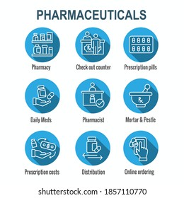 Pharmaceuticals & medication icon set with mortar and pestle, pharmacy, otc