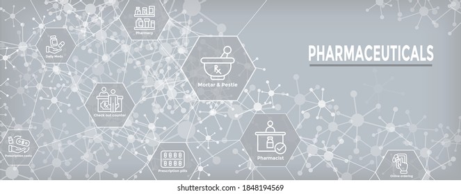 Conjunto de iconos de medicamentos y fármacos con banner de cabecera web