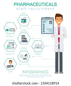 Pharmaceuticals Staff Recruitment Infographics. Vector Illustration on White Background. Smiling Man in White Coat Folded Arms over Chest Folder. With Document on Resume are Ticked.
