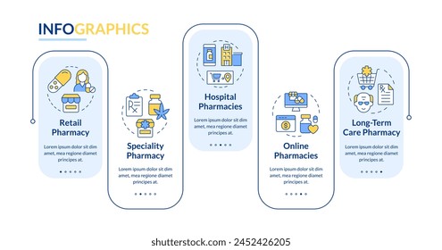 Pharmacies rectangle infographic template. Chemist shop. Data visualization with 5 steps. Editable timeline info chart. Workflow layout with line icons. Lato-Bold, Regular fonts used