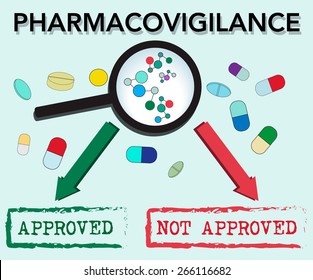 Pharmacovigilance. Evaluation and control in pharmacy.