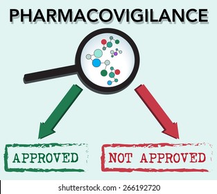 Pharmacovigilance. Evaluation and control in pharmacy.