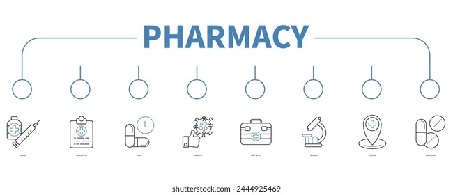 Pharmacy banner web icon vector illustration concept
