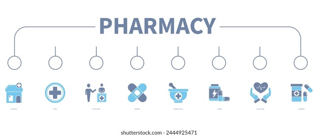 Pharmacy banner web icon vector illustration concept
