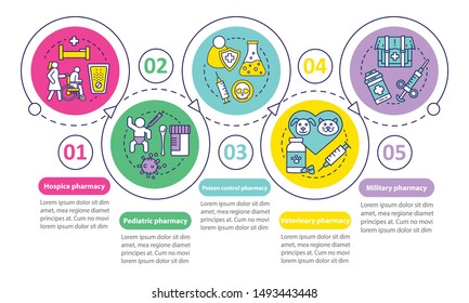 Pharmacy branches vector infographic template. Business presentation design elements. Data visualization with five steps and options. Process timeline chart. Workflow layout with linear icons