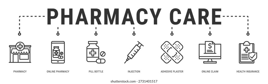 Pharmacy Care web banner icon vector illustration with Pharmacy, Online Pharmacy, Pill Bottle, Injection, Adhesive Plaster, Online Claim and Health Insurance